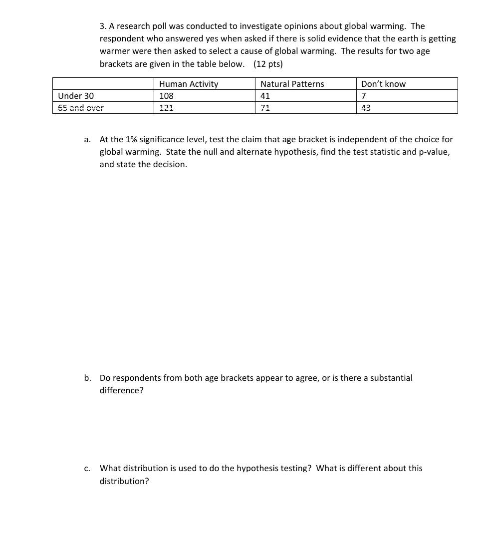 A Poll Was Conducted To Investigate Opinions About Global Warming The