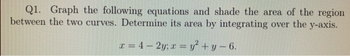 Solved Q1. Graph the following equations and shade the area | Chegg.com