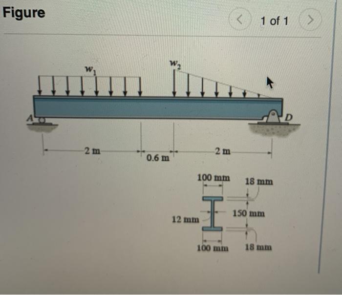 Solved Part A Determine the maximum shear stress acting in | Chegg.com