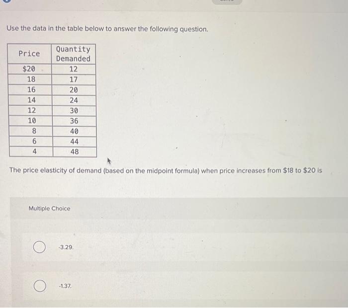 Solved Use the data in the table below to answer the | Chegg.com