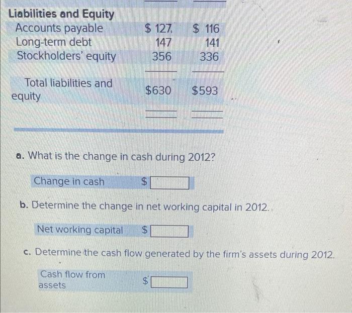 Solved Ritter Corporation's Accountants Prepared The | Chegg.com