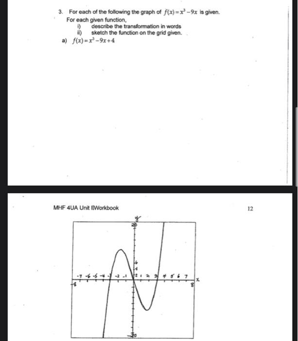 Solved 3 For Each Of The Following The Graph Of F X X3−9x