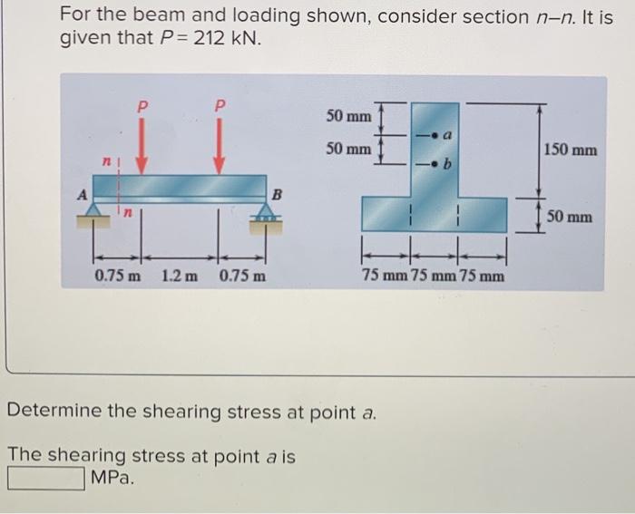 Solved For The Beam And Loading Shown, Consider Section N-n. | Chegg.com