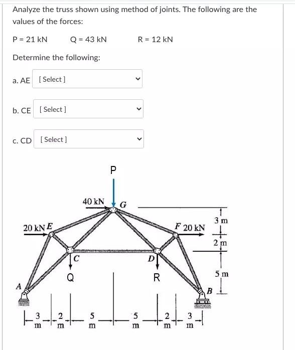Solved B1 Analyze the truss shown using method of joints. | Chegg.com