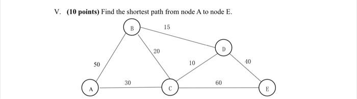 Solved V. (10 points) Find the shortest path from node A to | Chegg.com