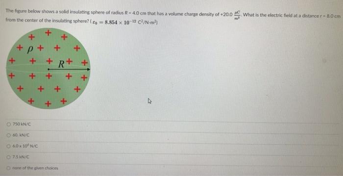 Solved The Figure Below Shows A Solid Insulating Sphere Of | Chegg.com