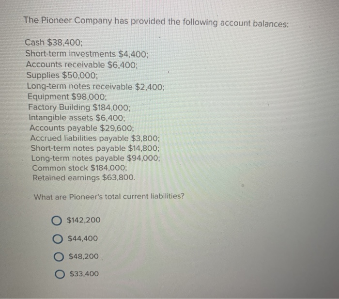 Solved The Pioneer Company has provided the following | Chegg.com