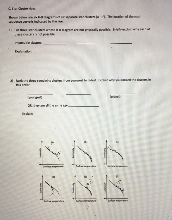 Stellar evolution simulation picture