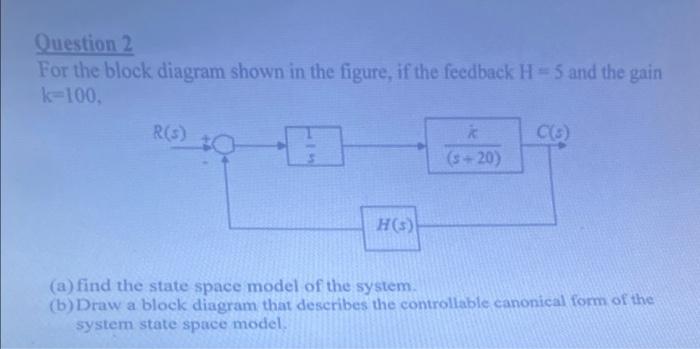 Solved Question 2 For the block diagram shown in the figure, | Chegg.com