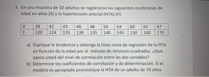 3. En una muestra de 10 adultos se registraron las siguientes mediciones de edad en años (X) y la hipertensión arterial (HTA)