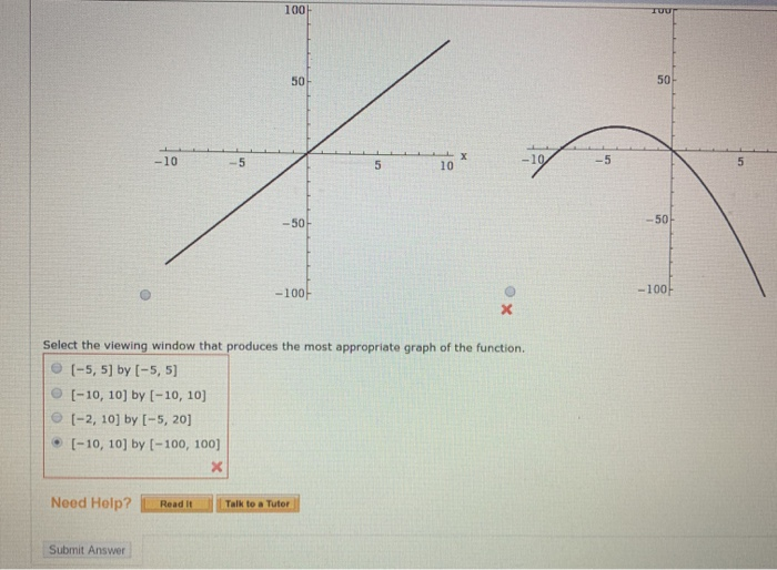 Solved (d) [-10, 10] by [-100, 100]] 1000 100 -100 - 100 | Chegg.com