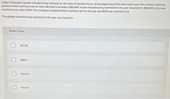 Solved Caber Corporation Applies Manufacturing Overhead On | Chegg.com