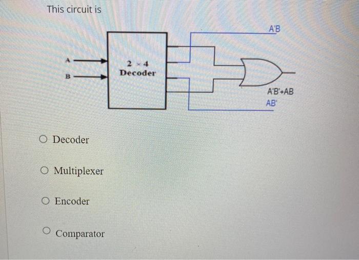 Solved This circuit is A'B 2 x 4 Decoder B AB+AB AB O | Chegg.com