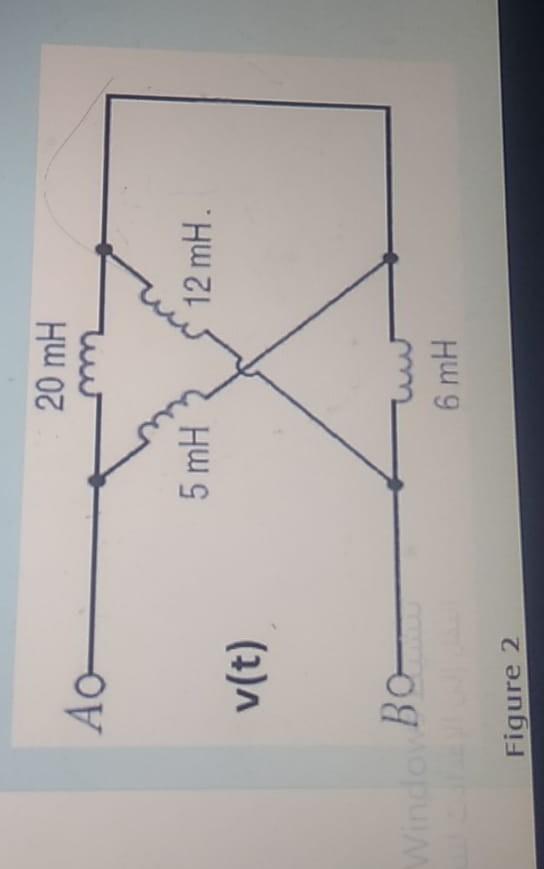 Solved The square wave voltage seen in figure 1 is applied | Chegg.com