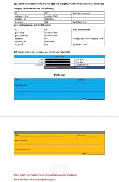 Solved Q1. Create a database with two tables post and | Chegg.com