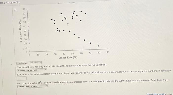 Solved A random sample of 30 colleges from Kiplinger's list | Chegg.com