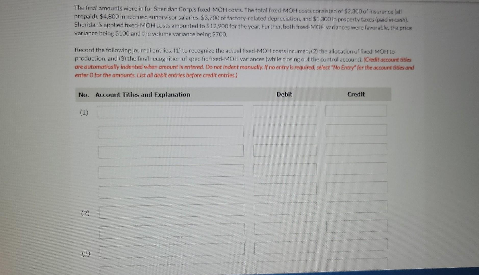 Solved The final amounts were in for Sheridan Corp.'s | Chegg.com