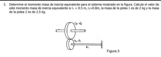 Solved 3. Determine the equivalent mass moment of inertia | Chegg.com