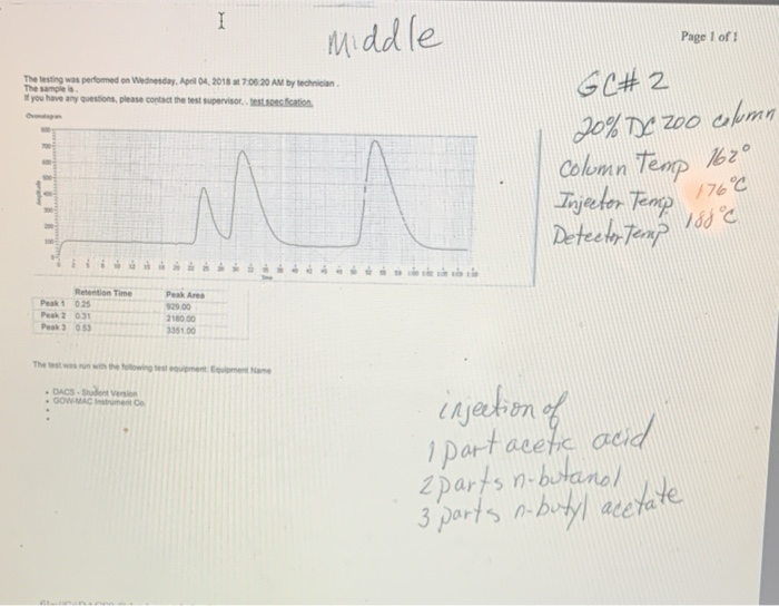 Solved Middle Page 1 of 1 The testing was performed on | Chegg.com