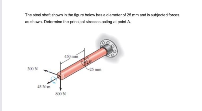 Solved The steel shaft shown in the figure below has a | Chegg.com