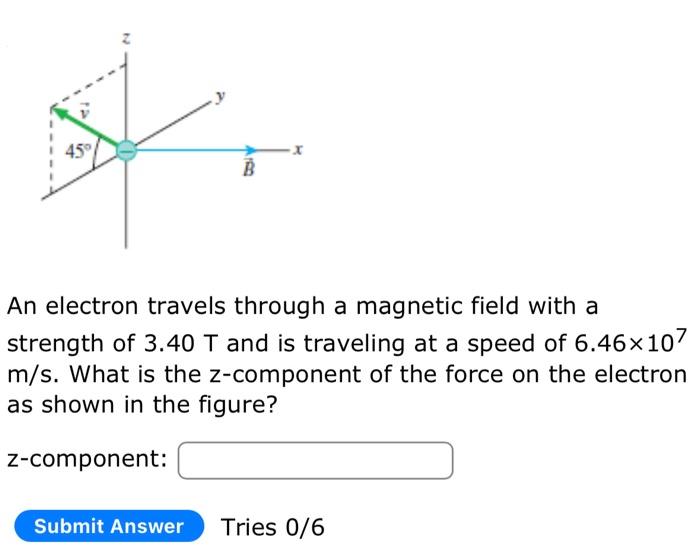 Solved An electron travels through a magnetic field with a | Chegg.com