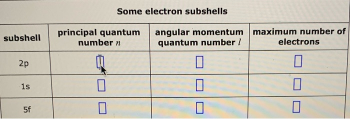 solved-some-electron-subshells-subshell-principal-quantum-chegg