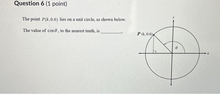 Solved The point P(k,0.6) lies on a unit circle, as shown | Chegg.com