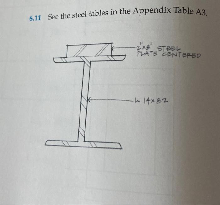 Solved 6.7 21 217 SII II 21 12 6.11 See the steel tables | Chegg.com