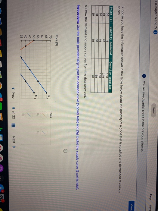 Solved 4 (Chapter 6 and 7) Saved Help Save You received | Chegg.com