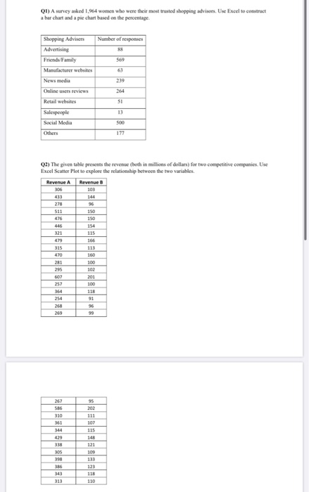 Solved 3) The Following Data Represent Temperatures (in 