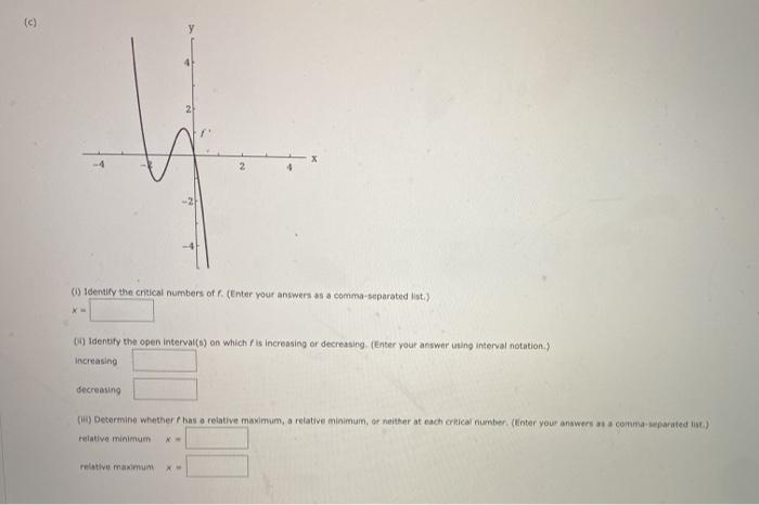 Solved JIES Use the graph off to identify the critical | Chegg.com