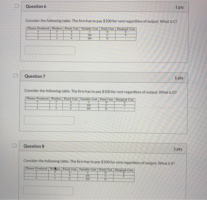 Solved Question 6 1 pts Consider the following table. The | Chegg.com