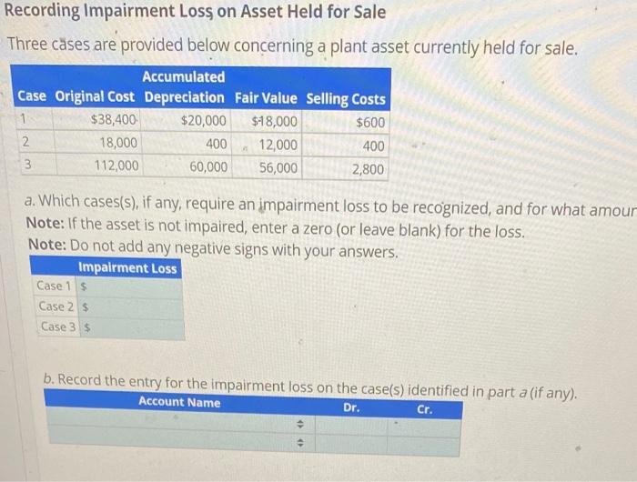 Solved Recording Impairment Loss on Asset Held for Sale