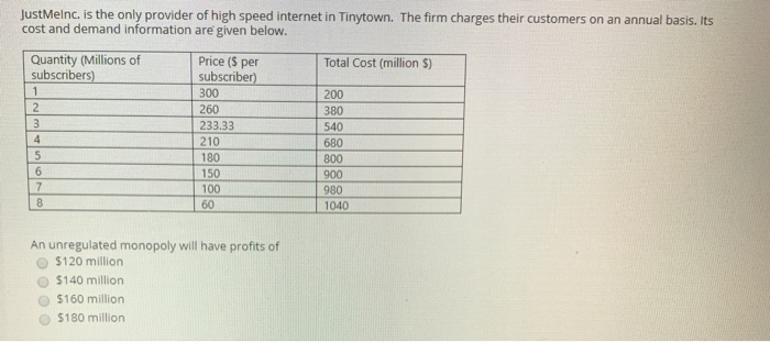 Xfinity Charges More For Less : r/mildlyinfuriating