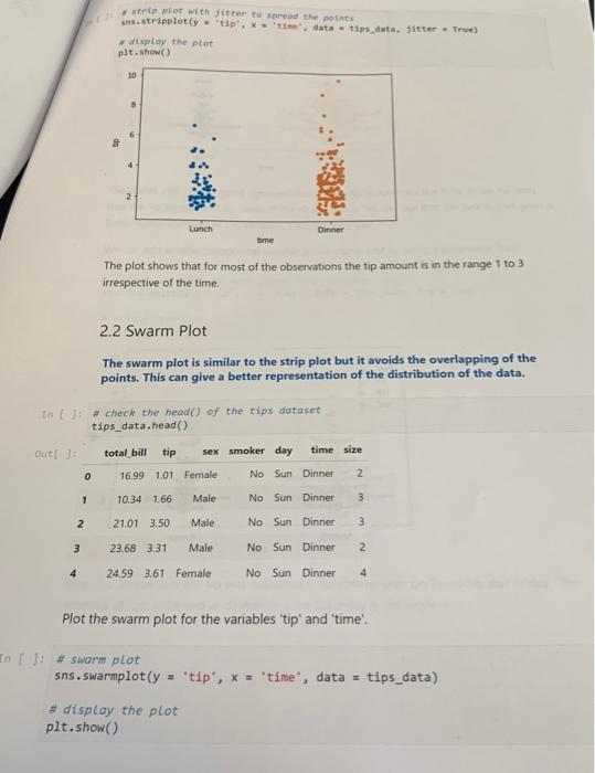 Solved 2.6 Count Plot Count plot shows the count of | Chegg.com