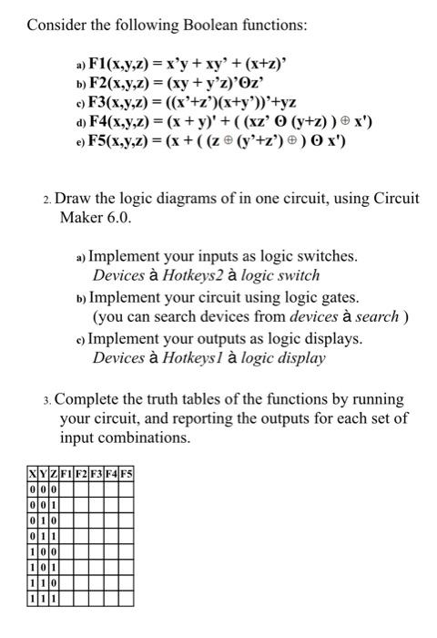 Consider the following Boolean functions: a) | Chegg.com