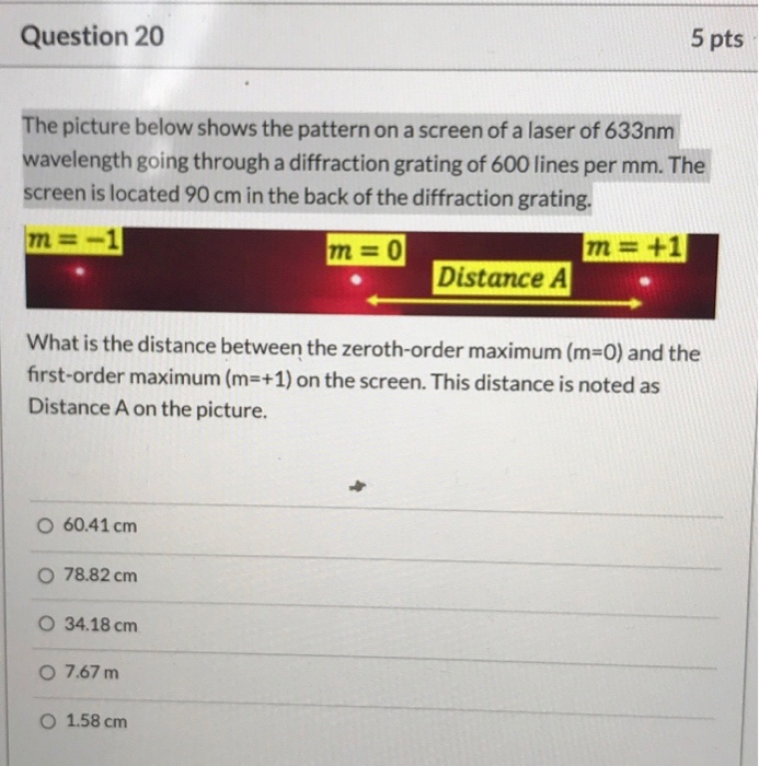 Solved Question 19 5 pts A diffraction pattern formed by | Chegg.com