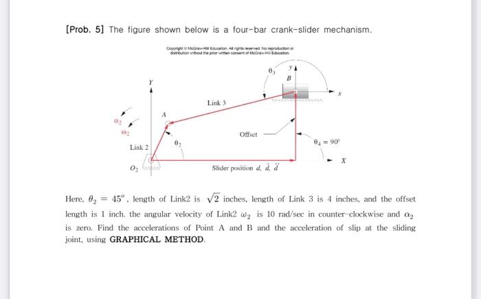 Solved [Prob. 5] The figure shown below is a four-bar | Chegg.com