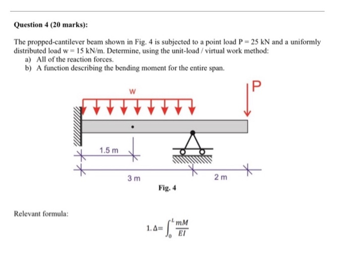 propped-cantilever-beam-with-udl-and-point-load-the-best-picture-of-beam