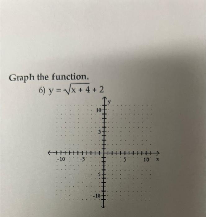 Solved y=x+4+2 | Chegg.com