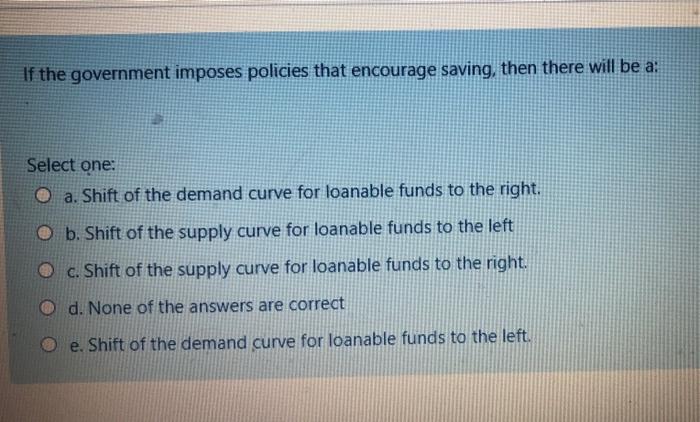 Solved If the government imposes policies that encourage | Chegg.com