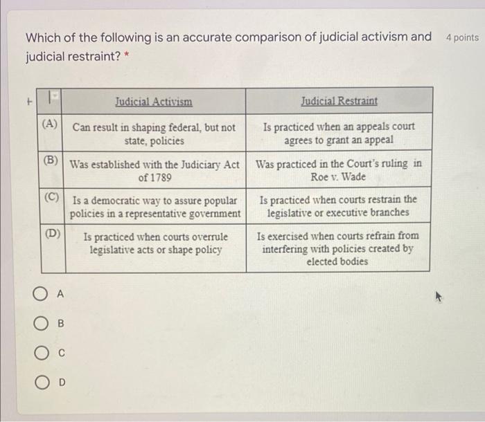 4 points Which of the following is an accurate