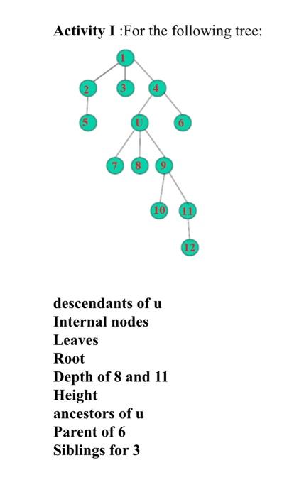 Solved Activity I :For the following tree: 7 8 10 11 12 | Chegg.com