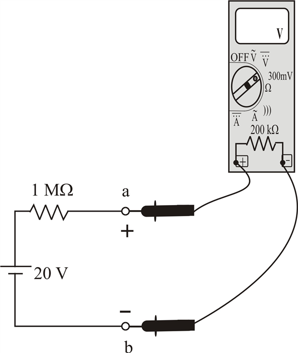 Solved: All instruments have a loading effect on the circuit in ...