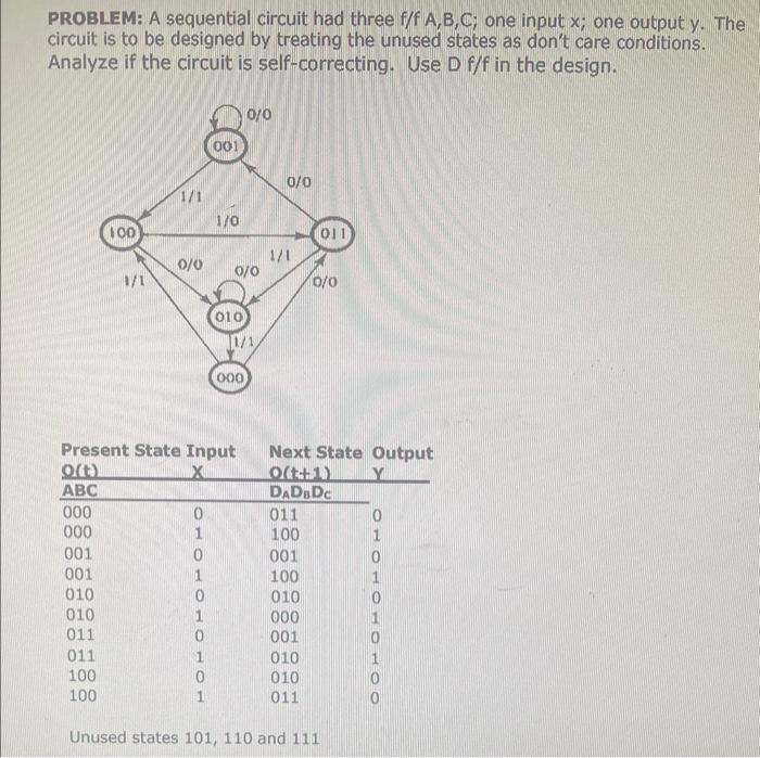 Solved PROBLEM: A sequential circuit had three f/fA,B,C; one | Chegg.com