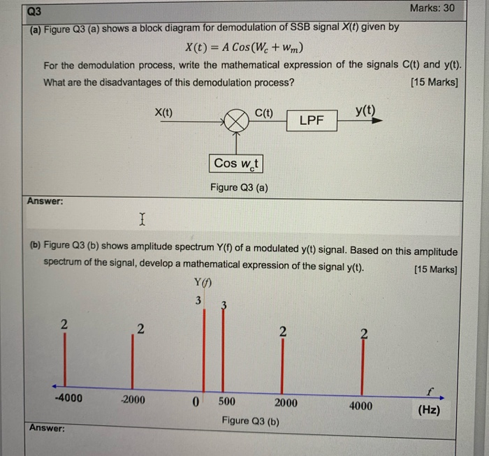 Solved Q3 Marks: 30 (a) Figure Q3 (a) shows a block diagram | Chegg.com