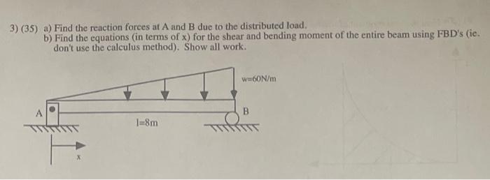 Solved 3) (35) a) Find the reaction forces at A and B due to | Chegg.com