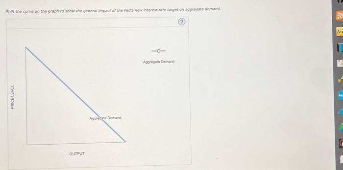 Solved 3. Changes in the money supply The following graph | Chegg.com