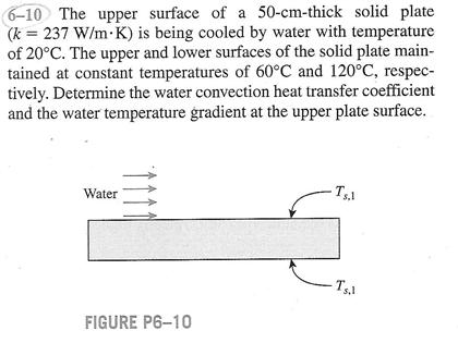 Solved The upper surface of a 50-cm-thick solid plate (k = | Chegg.com