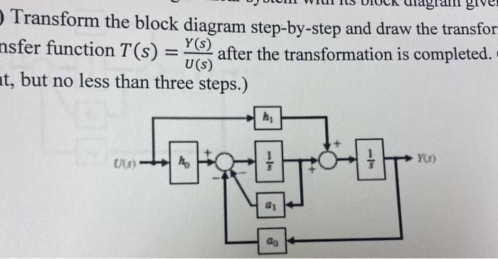 Solved Transform The Block Diagram Step By Step And Draw The | Chegg.com